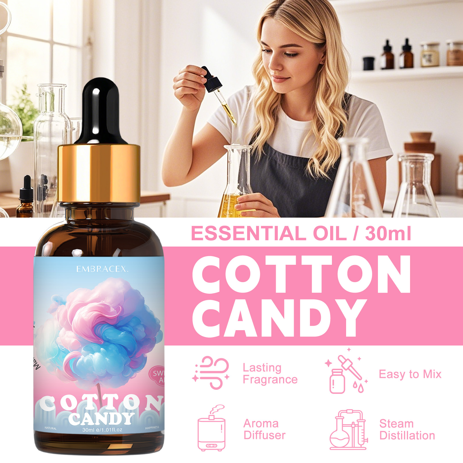 30ml Cotton Candy Essential Oi - огляд і ціна Candle Oil Supplies